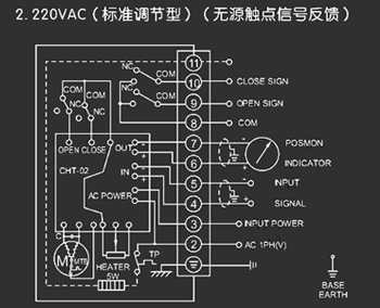 220VAC標準調節型<a href='http://m.zgyzzw.cn/Product/diefa/diandongdiefa/' target='_blank'>電動<a href='http://m.zgyzzw.cn/Product/diefa/' target='_blank'>蝶閥</a></a>接線圖（